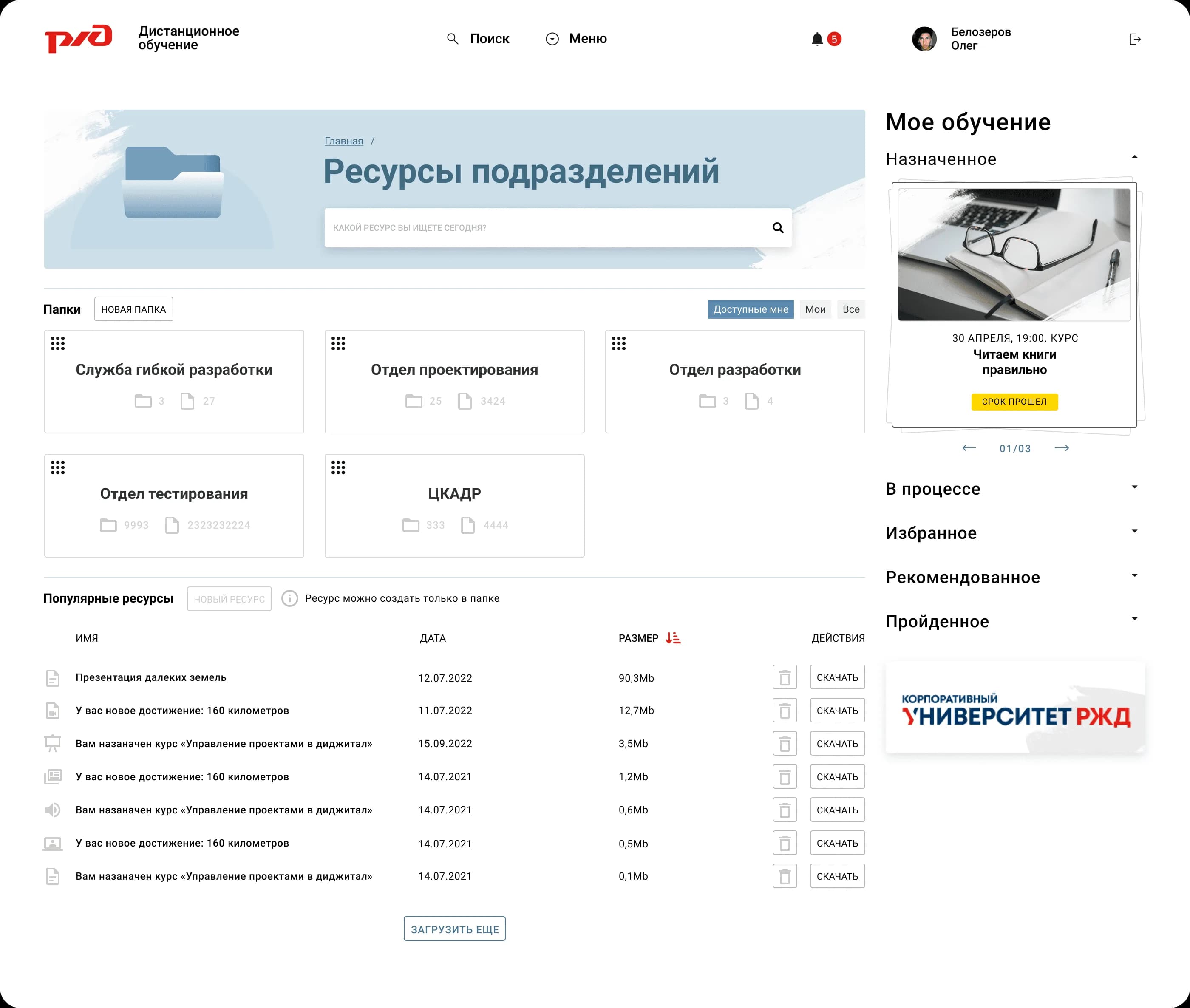 Corporate learning ecosystem diagram