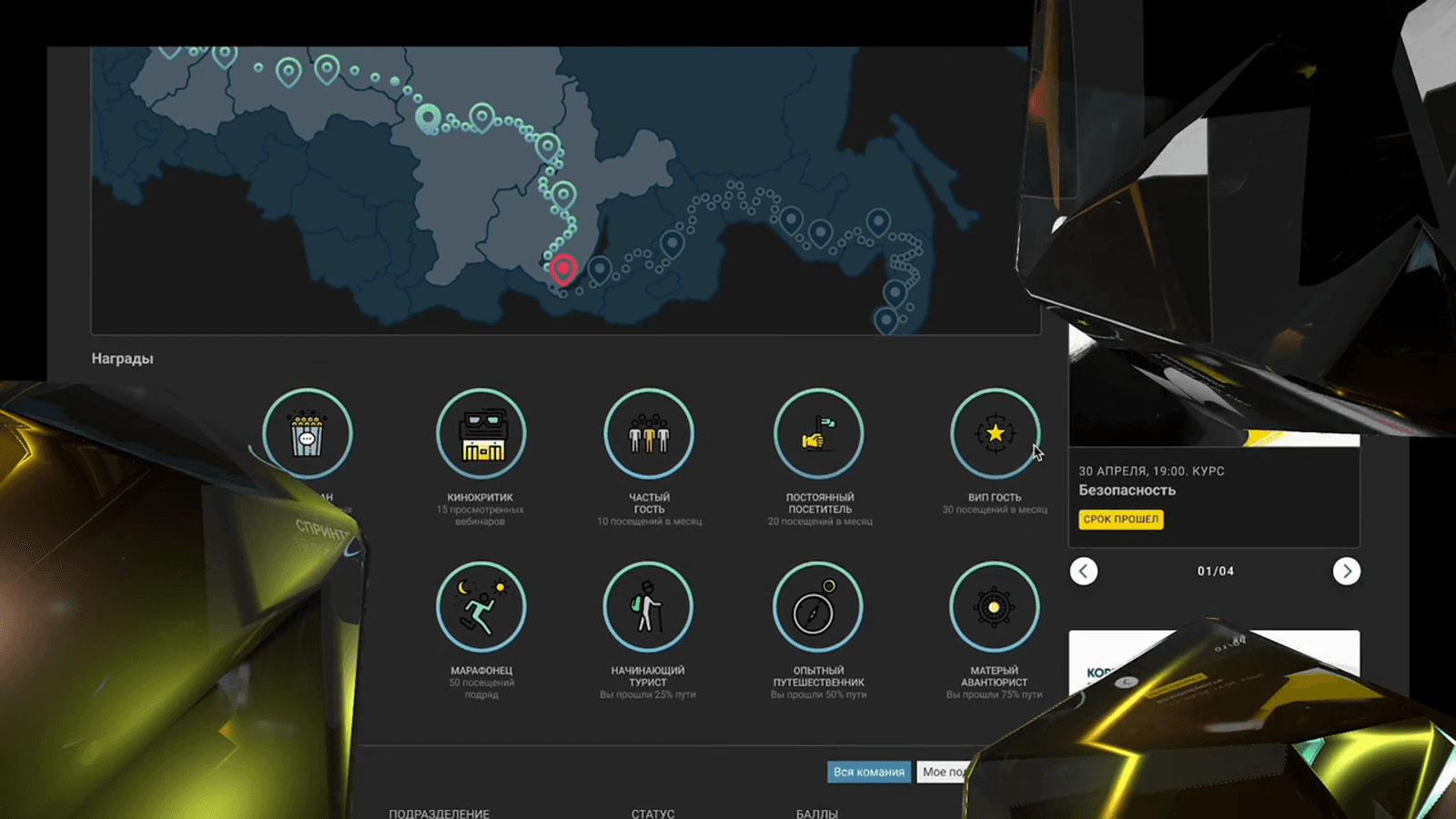 corporate-learning-ecosystem Learning Platform 2