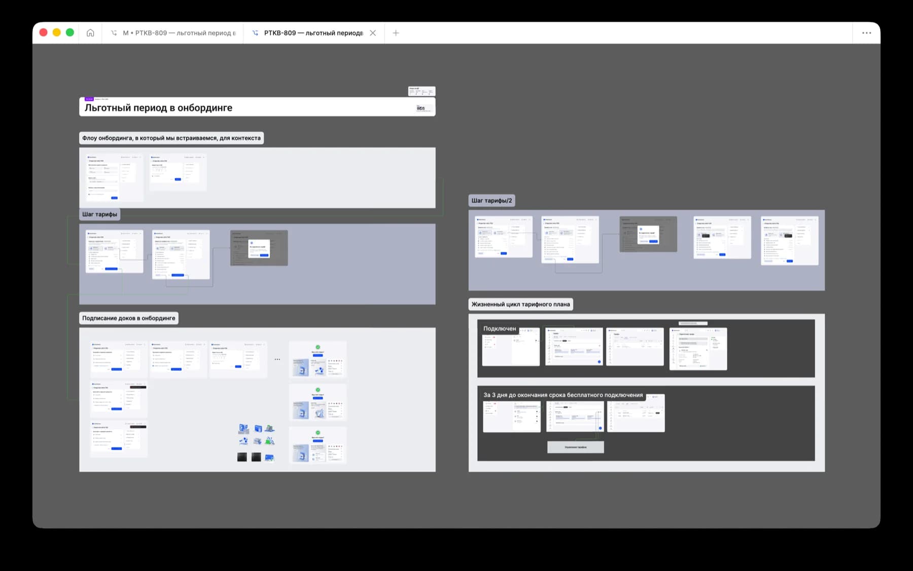 digital-onboarding-kyc Kyc Mobile Start
