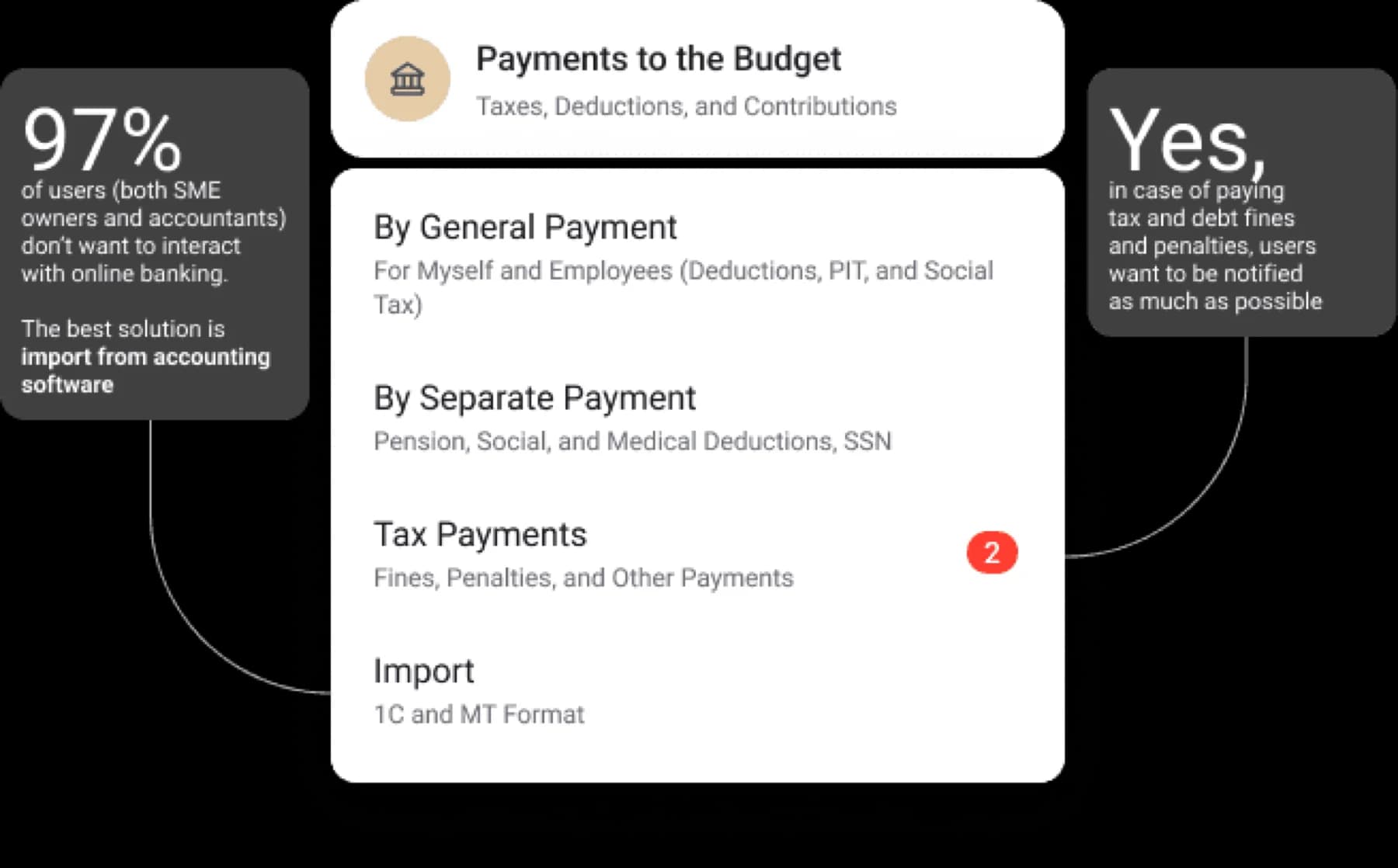 government-payments-platform Gov Entity Search