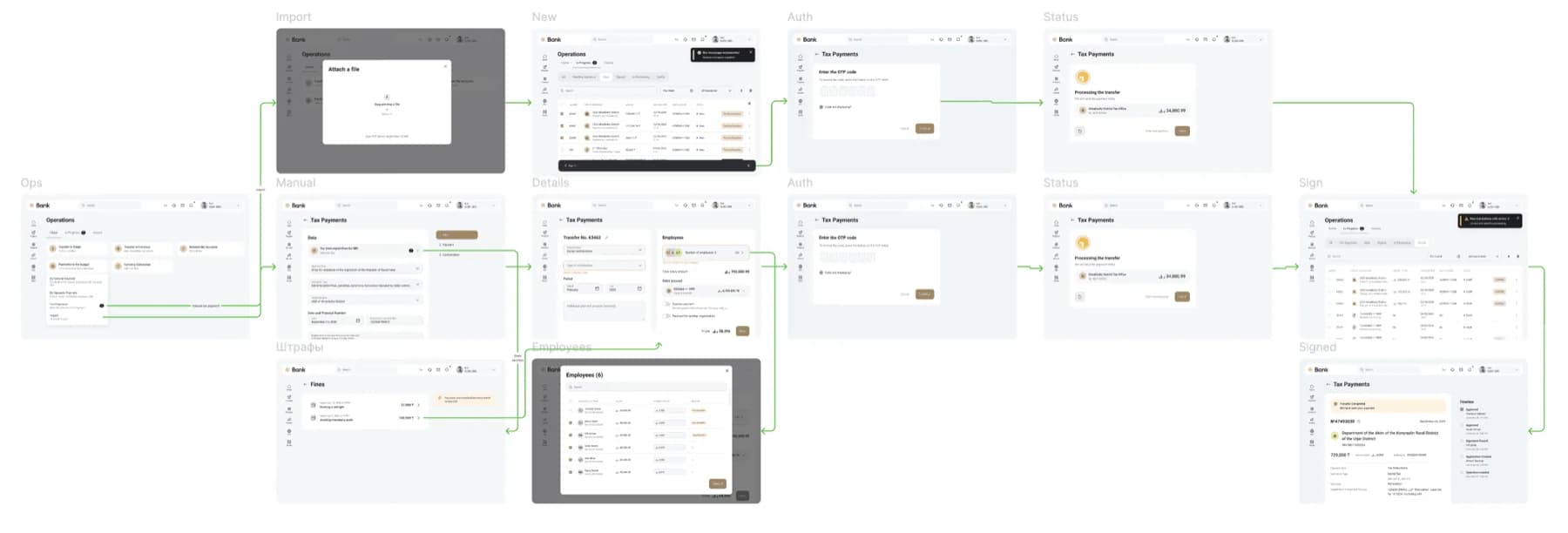 government-payments-platform Gov Payment Confirmation