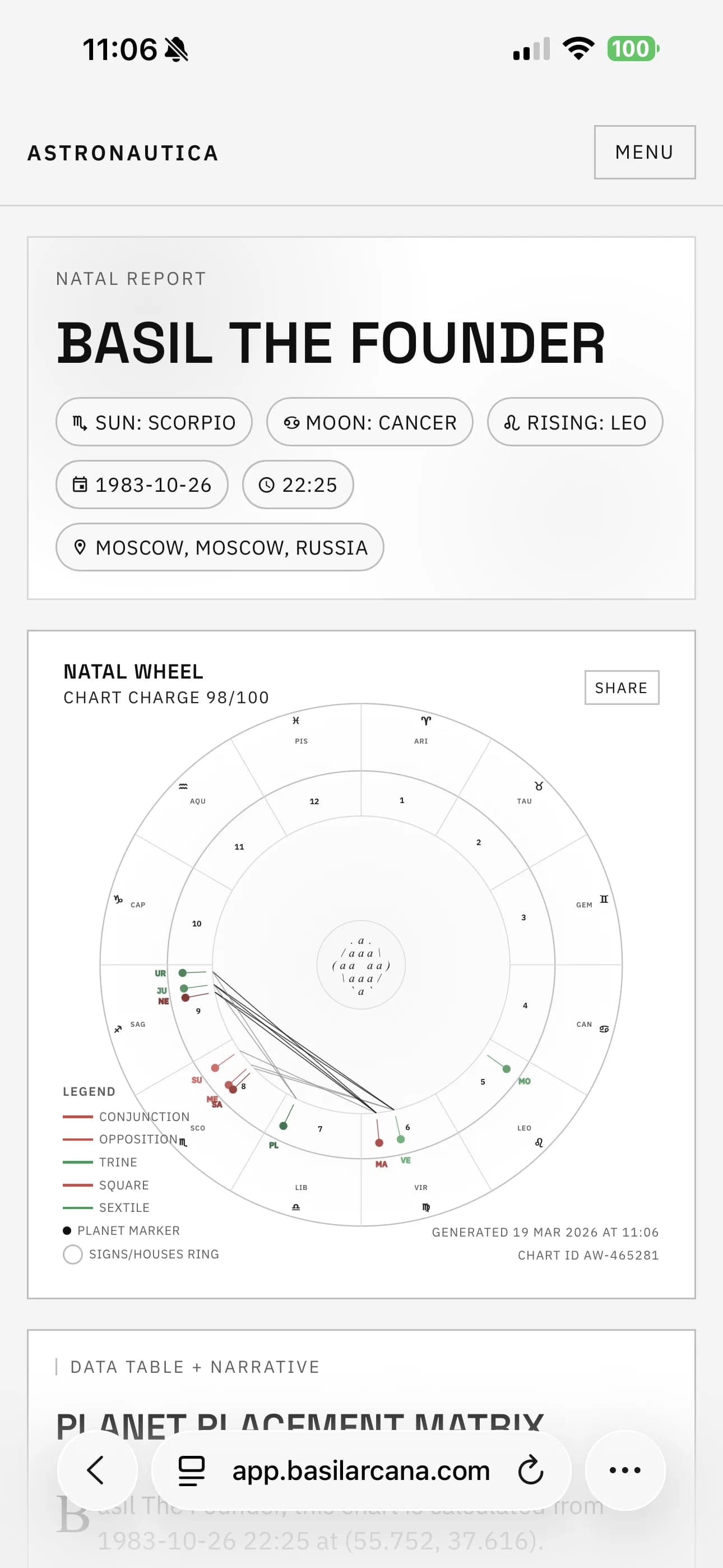 Astronautica natal chart report