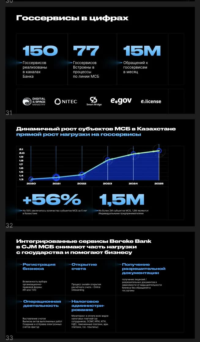 Government Services in Numbers