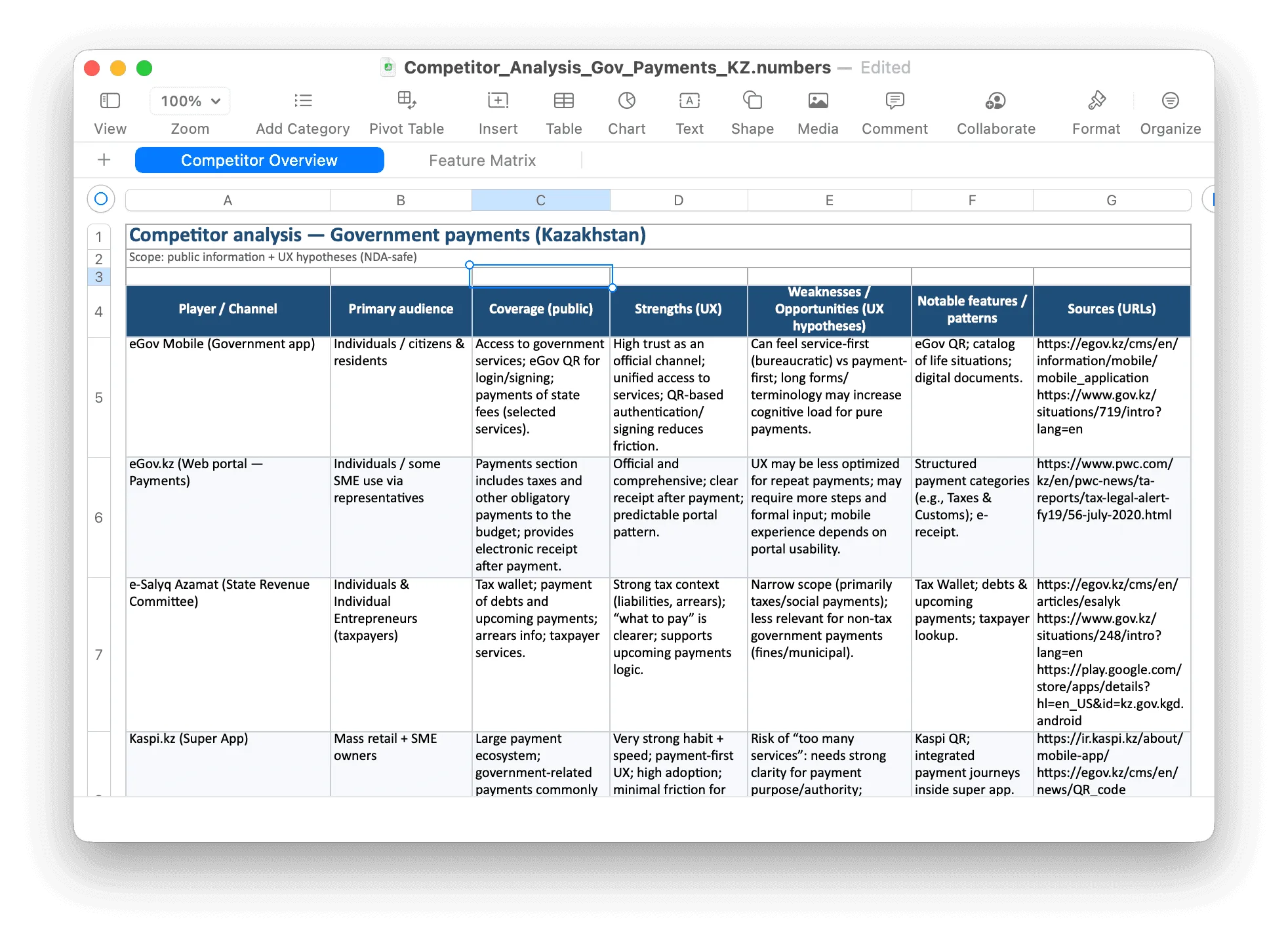 Government payments journey and flow diagrams