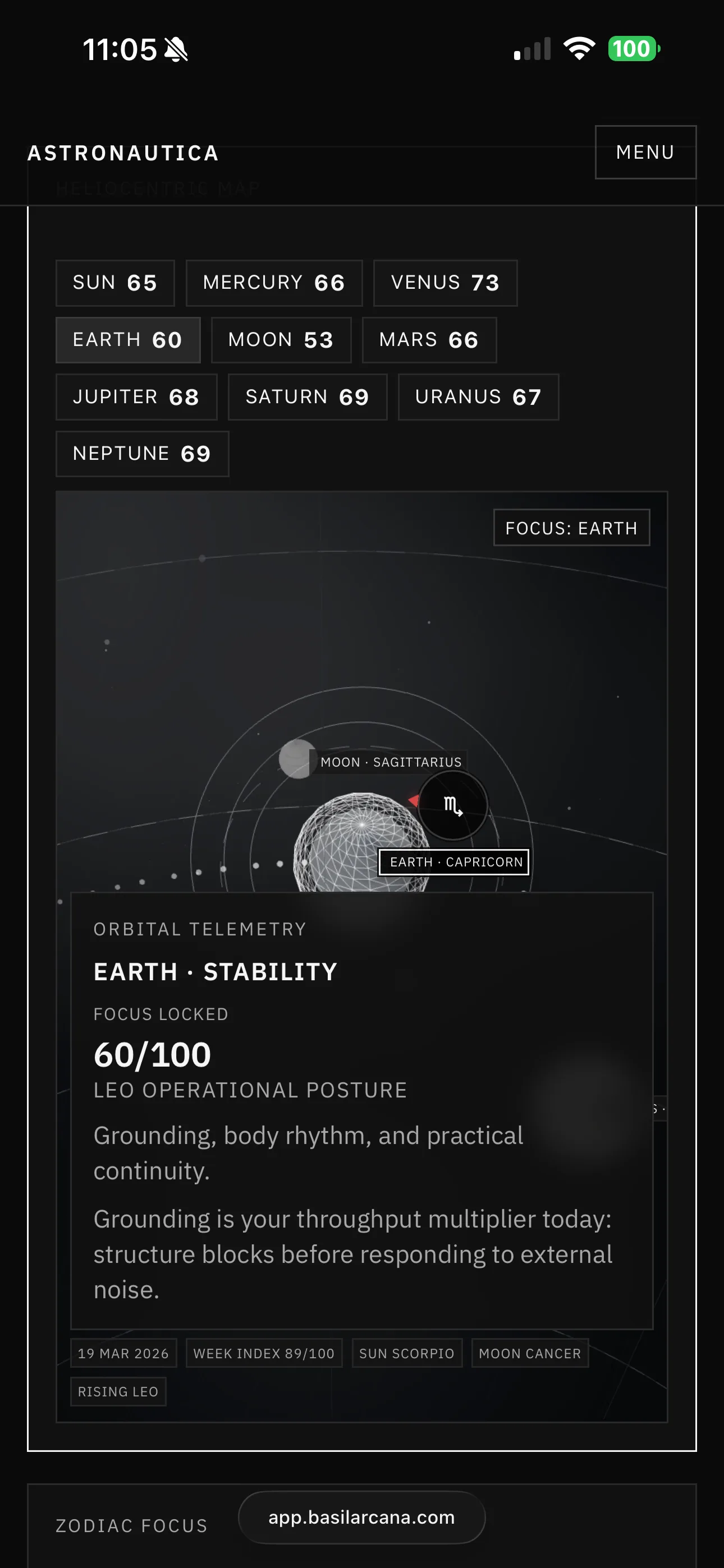 Astronautica orbital telemetry